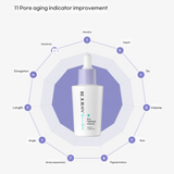 Rejuran Derma Healer Pore Tightening Ampoule 30ml