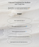 Mielle Professional Moist Ringer Pack 250g