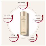 MISSHA Time Revolution The First Enriched 150ml