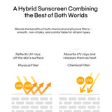LANEIGE Radian-C Sun Cream SPF50+ PA++++ 50ml (Hybrid Sunscreen)