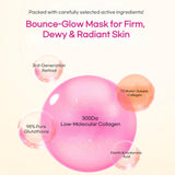 CKD Retino Collagen Tightening Glow Mask 31g (10 Sheets)