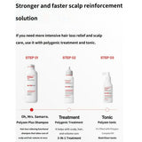 DR.FORHAIR Folligen Plus Shampoo 500ml Alleviating hair loss symptoms - VN BR MX