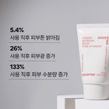 INNISFREE Cherry Blossom Glow Jelly Cream 50ml / Tone-Up Cream 50ml / Skin-Fit Tone-Up Cream 50ml (SPF50+/PA++++)
