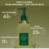 AROMATICA Rosemary Scalp Scaling Shampoo 400ml