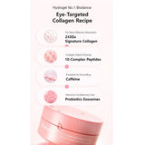 Biodance Eye Patch 60 Sheets Collagen Caviar PDRN