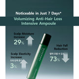 Aromatica Rosemary Root Volumizing Scalp Ampoule