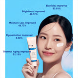 Round Lab Birch Tree Moisture Sun Cream 50ml x 2